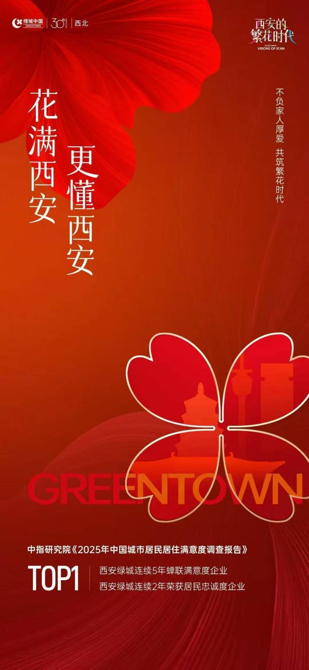 背景图案

中度可信度描述已自动生成